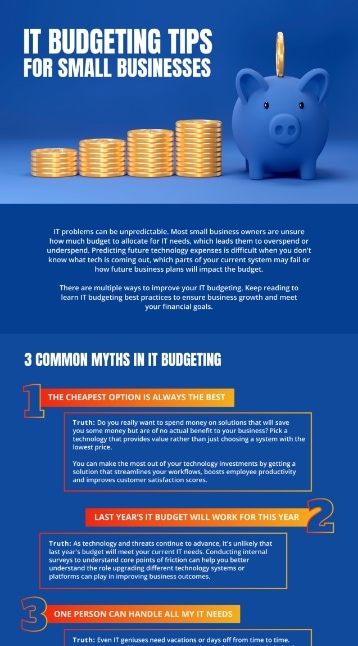 img-cover-IT-Budgeting-Tips-For-Small-Businesses
