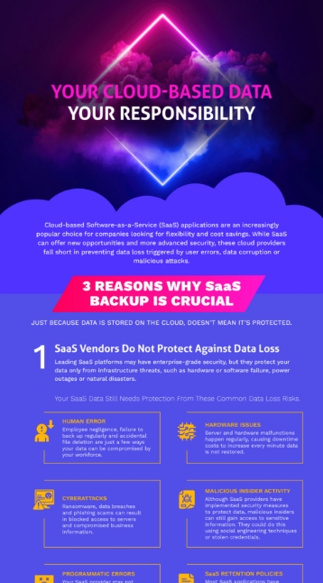 img-cover-reasons-for-backup-cloud